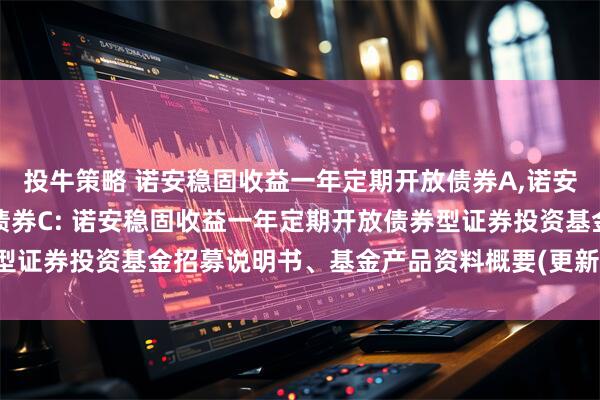 投牛策略 诺安稳固收益一年定期开放债券A,诺安稳固收益一年定期开放债券C: 诺安稳固收益一年定期开放债券型证券投资基金招募说明书、基金产品资料概要(更新)的提示性公告